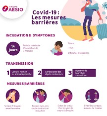 Comment se protéger du COVID 19 en boostant son immunité ...